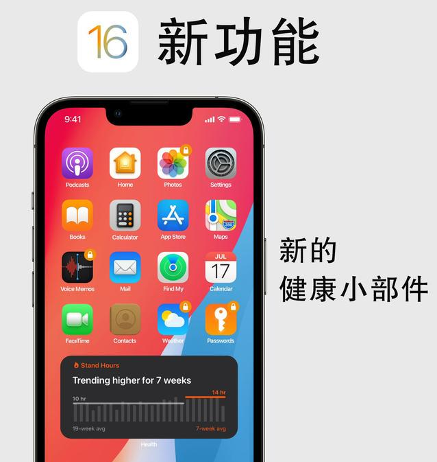 岳阳楼苹果手机维修分享iOS16新功能汇总 