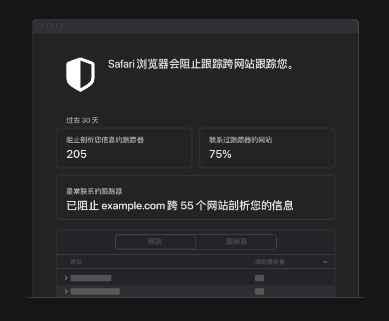 岳阳楼苹果手机维修分享如何在 Safari 浏览器中查看和打开隐私报告 