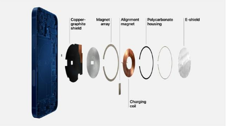 岳阳楼苹果手机维修分享iPhone 12真的会威胁身体健康吗 