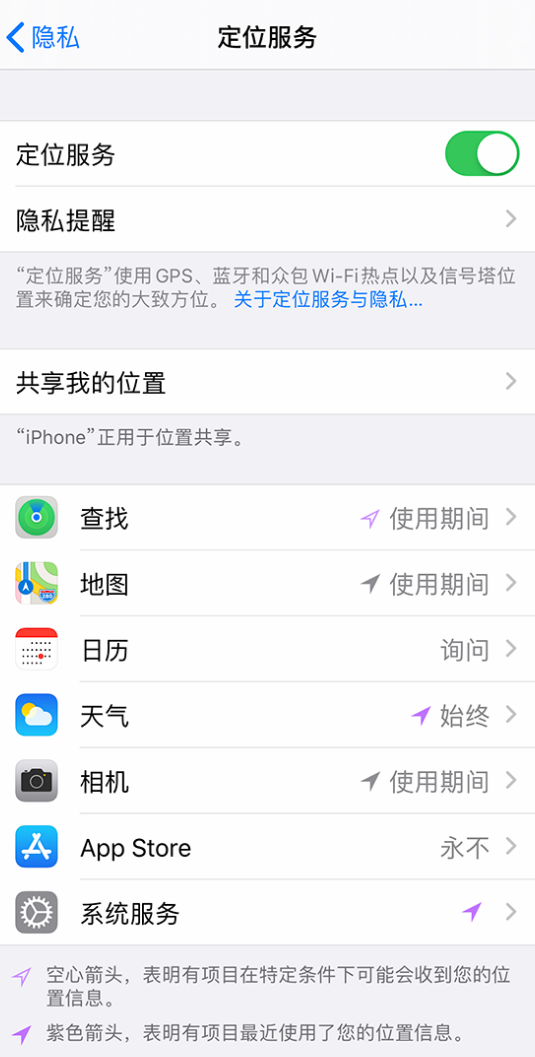 岳阳楼苹果手机维修分享iPhone 状态栏中时间显示为蓝色图标是什么情况 